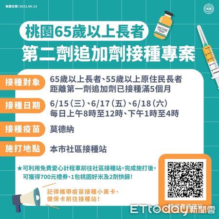 ▲桃園市衛生局籲請符合資格長者踴躍接種。（圖／者沈繼昌翻攝）