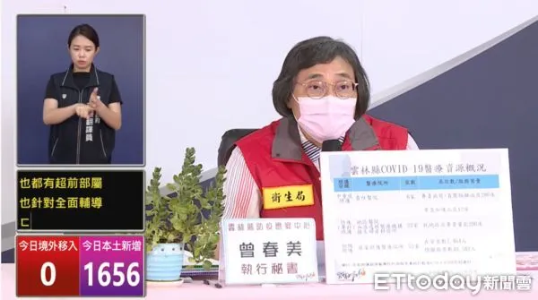 ▲衛生局長曾春美說明，因應疫情變化及縣民急重症醫療需求，現專責病房總數達212床。（圖／記者蔡佩旻翻攝）