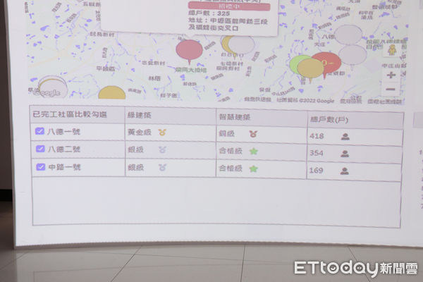 ▲▼桃園社會住宅 。（圖／記者黃克翔攝）