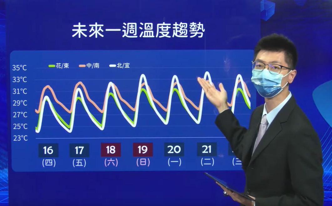 ▲▼氣象局預報員劉沛滕6/16說明。（圖／翻攝氣象局直播）