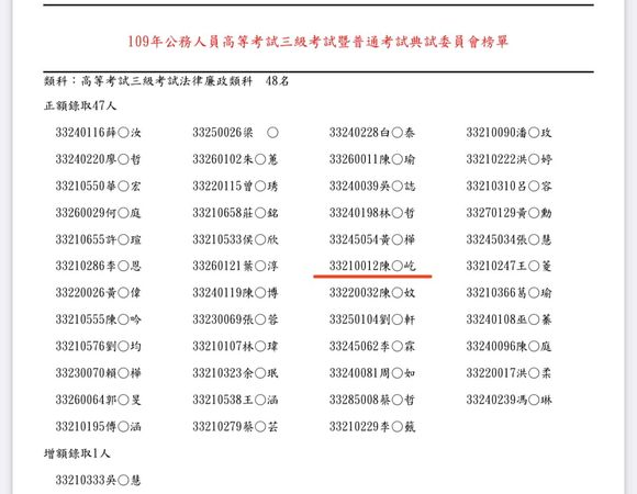 ▲▼。（圖／翻攝徐巧芯臉書）