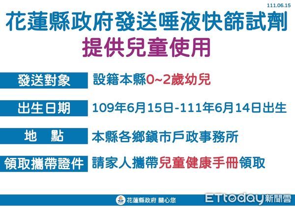 ▲花蓮15日新增901例新冠確診，累計確診人數達49581人。（圖／花蓮縣政府提供，下同）