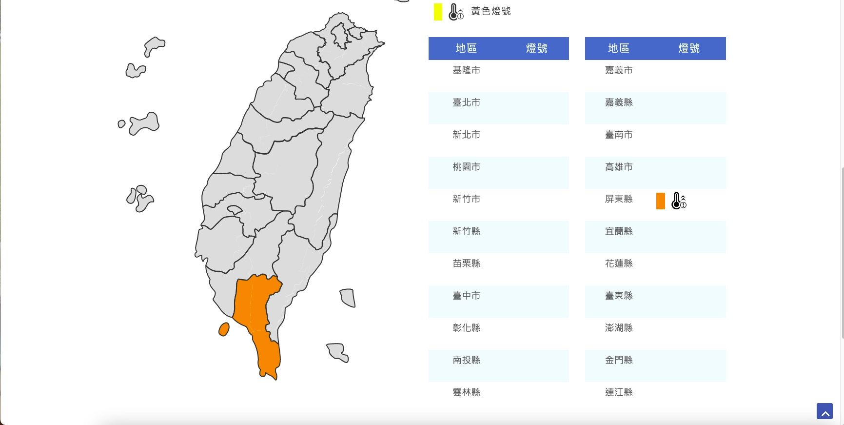 ▲▼高溫特報。（圖／翻攝中央氣象局）