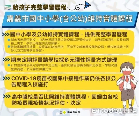 ▲▼ 嘉義市國中小學(含公幼)維持實體課程  。（圖／嘉義市政府提供）
