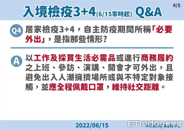 ▲台南市長黃偉哲17日公布台南市新增5465名COVID-19本土個案，自6月15日0時起，入境檢疫措施調整為3天居家檢疫後接續進行4天自主防疫。（圖／記者林悅翻攝，下同）