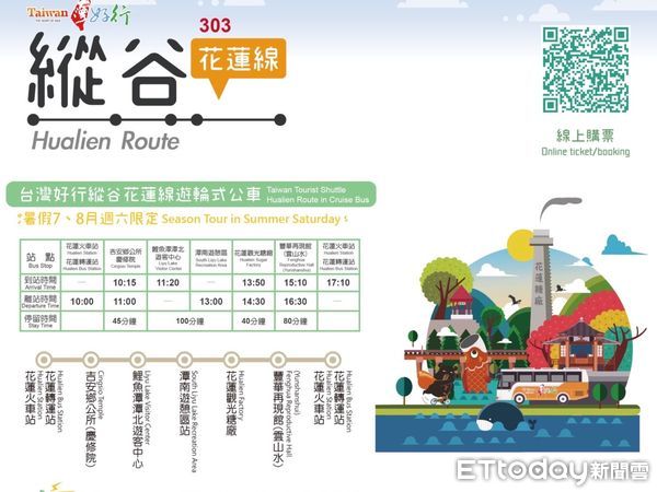 ▲▼台灣好行縱谷花蓮線服務再升級，特別於今年7、8月暑假期間的每週六試辦遊輪式公車。（圖／縱管處提供，下同）