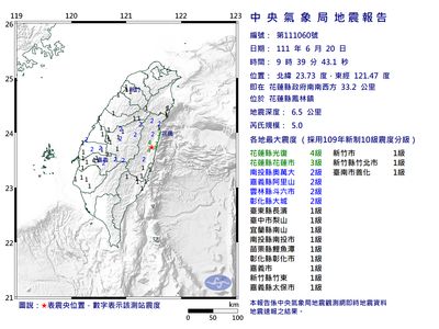 快訊／09：39又震！規模5.0　最大震度4級