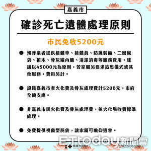 嘉義市定調確診遺體處理費用　火化、骨灰處理費免收