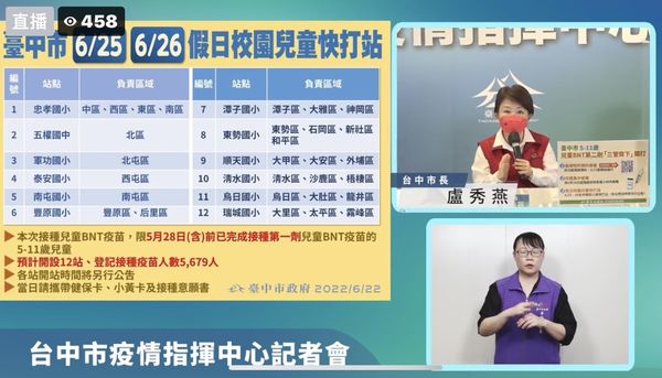 ▲▼台中今天新增7909例，兒童第2劑明起施打，長者第4劑大爆滿，連禮券都不夠，盧秀燕深感抱歉。（圖／台中市政府提供，下同）