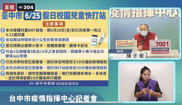 ▲▼台中今天7001例確診，11人死亡，副市長陳子敬表示，65歲以上長者第4劑接種率已近3成創新高。（圖／台中市政府提供，下同）