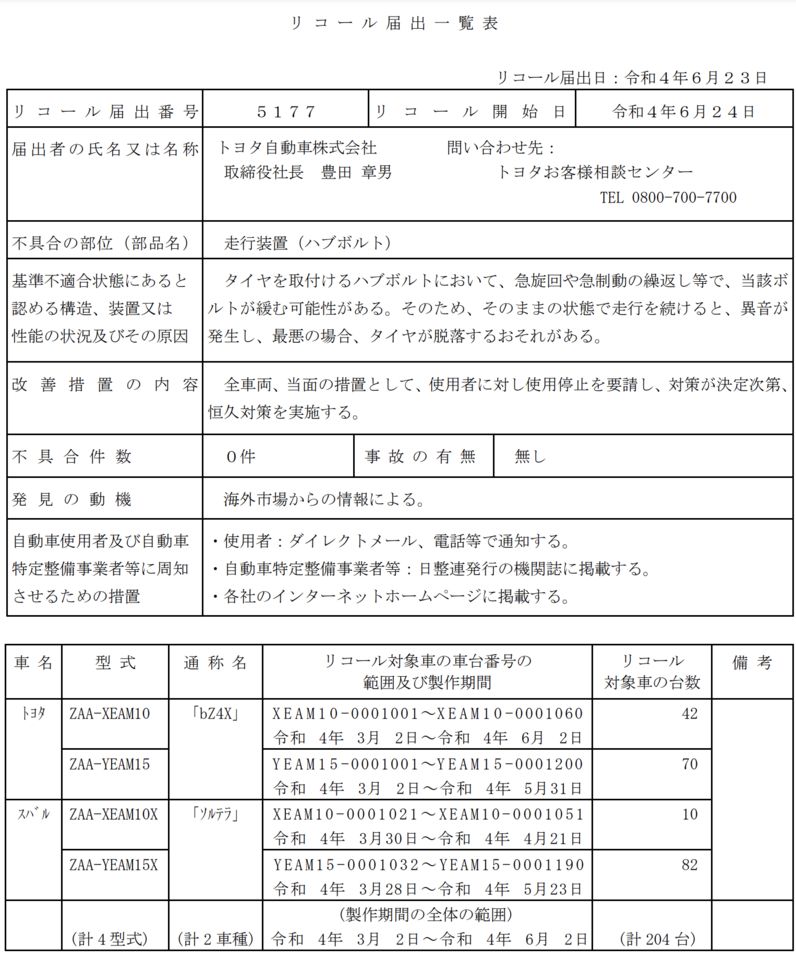 ▲TOYOTA bZ4X召修。（圖／翻攝自日本國土交通省）