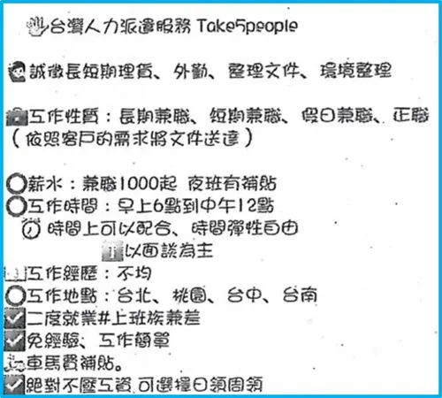 ▲▼台中有3名大學生求職，結果被關在旅館3天才離開，警方呼籲小心求職陷阱。（圖／警方提供，下同）