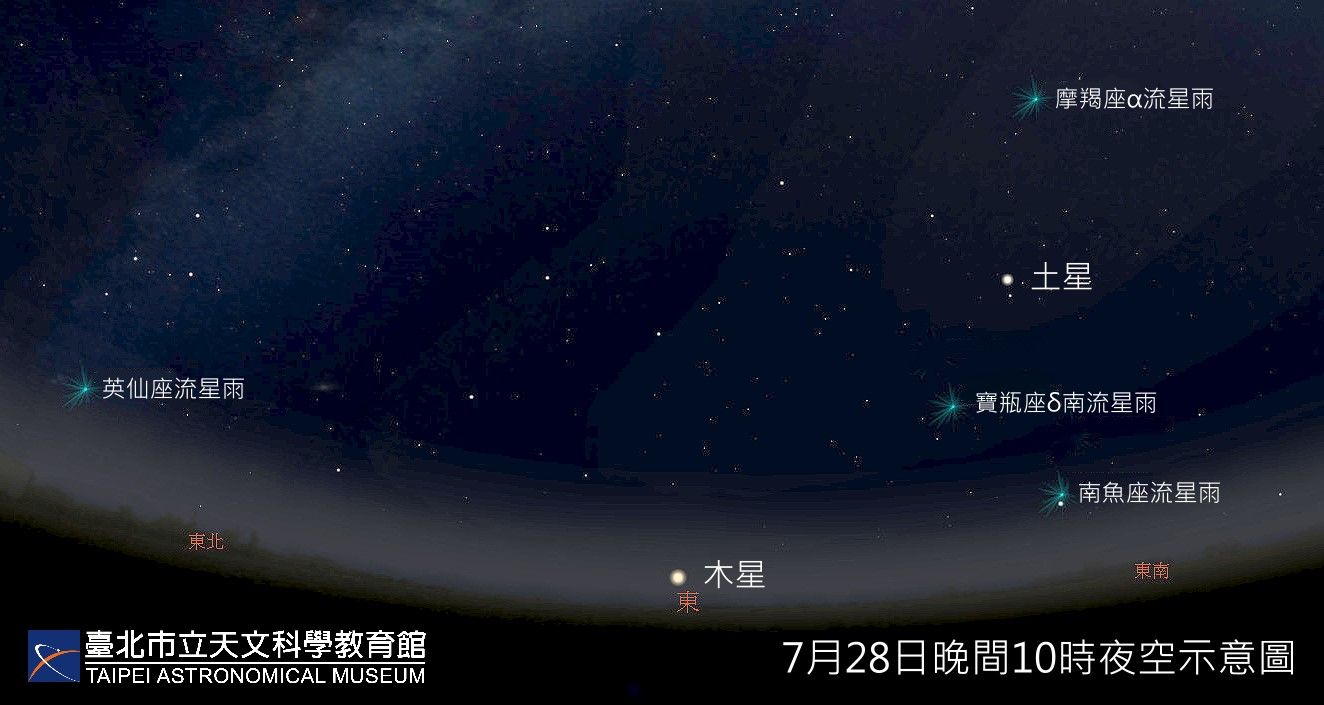 ▲▼7月天空好精彩，包括超級月亮＋5場流星雨接力上演。（圖／台北天文館提供）