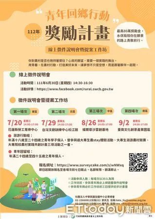 ▲▼水保局112年青年回鄉行動獎勵計畫 。（圖／水保局南投分局提供）