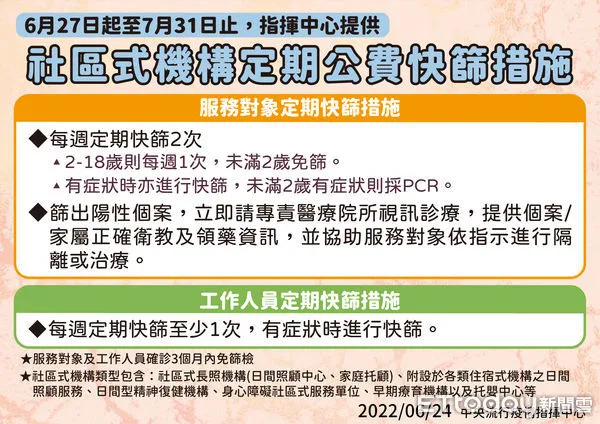 ▲雲林縣政府公布今日確診疫情。（圖／記者蔡佩旻翻攝）