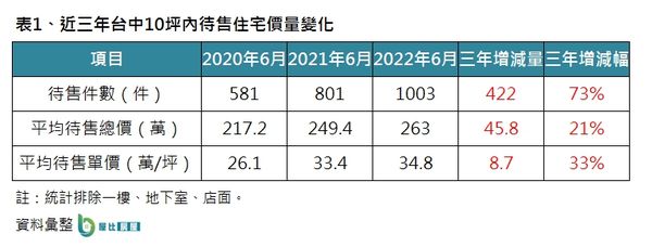 ▲▼             。（圖／記者陳筱惠攝）