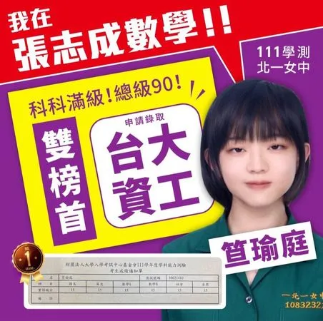 北一女「雙料榜首」上台大資工　老司機驚呆：真人版安妮亞。（圖／翻攝自推特／spyfamily_anime、張志成數學）