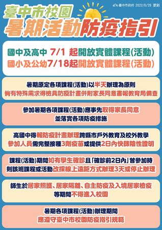 ▲▼台中市28日針對疫情說明，7月起將開放校園提供民眾運動。（圖／台中市政府提供）