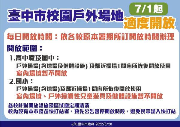 ▲▼台中市28日針對疫情說明，7月起將開放校園提供民眾運動。（圖／台中市政府提供）