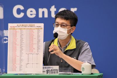 死亡+85!最年輕僅30多歲 男癌症染疫「確診隔日死亡」