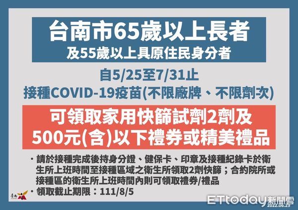 ▲台南市長黃偉哲公布確診+3910名，持續提醒符合施打疫苗資格的市民朋友，盡快施打完整疫苗。（圖／記者林悅翻攝，下同）