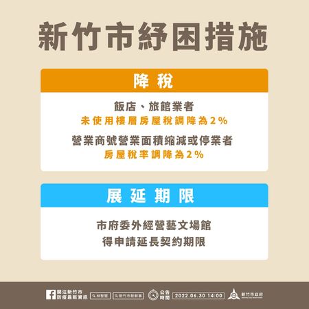 ▲竹市+808　除特殊情形…7月1日後仍需全程戴口罩。（圖／新竹市政府提供）