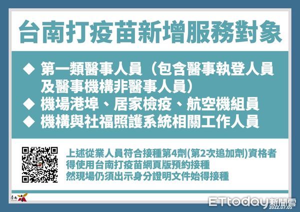 ▲台南市長黃偉哲公布5日新增3163名COVID-19本土個案，慢性病患者醫師評估後也可打疫苗。（圖／記者林悅翻攝，下同）