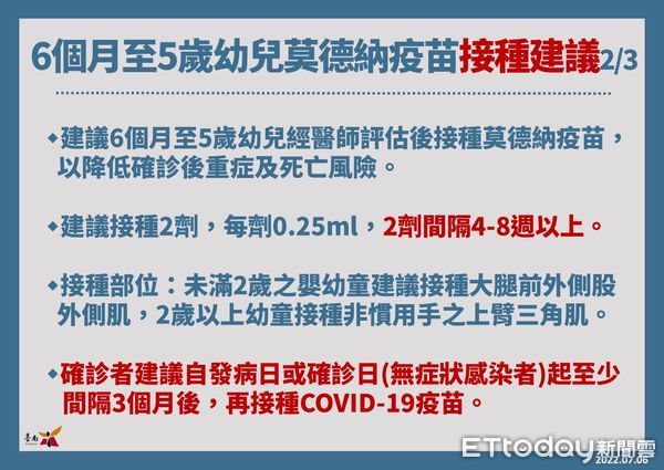 ▲台南市長黃偉哲宣布Novavax疫苗、莫德納嬰幼兒疫苗開放預約施打。（圖／記者林悅翻攝，下同）