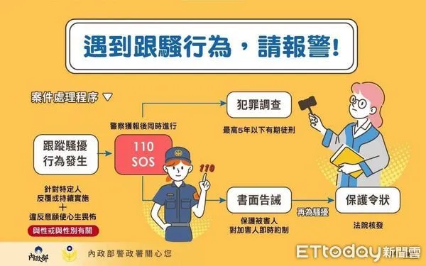 ▲▼警方宣導了解跟騷法勿以身試法並呼籲遭跟騷報警處理。（圖／台東縣警察局提供，下同）