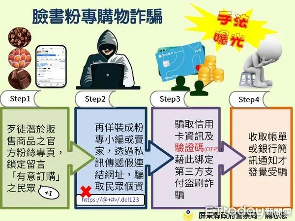 ▲臉書一頁廣告黑心商品陷阱多             。（圖／記者陳崑福翻攝，下同）