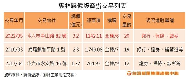 ▲▼             。（圖／記者陳筱惠攝）