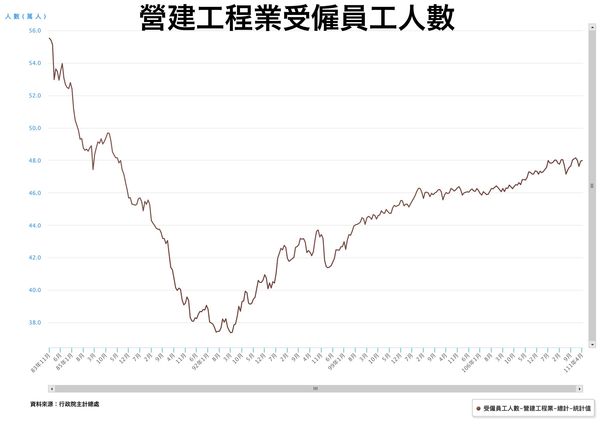 ▲▼             。（圖／記者陳筱惠攝）