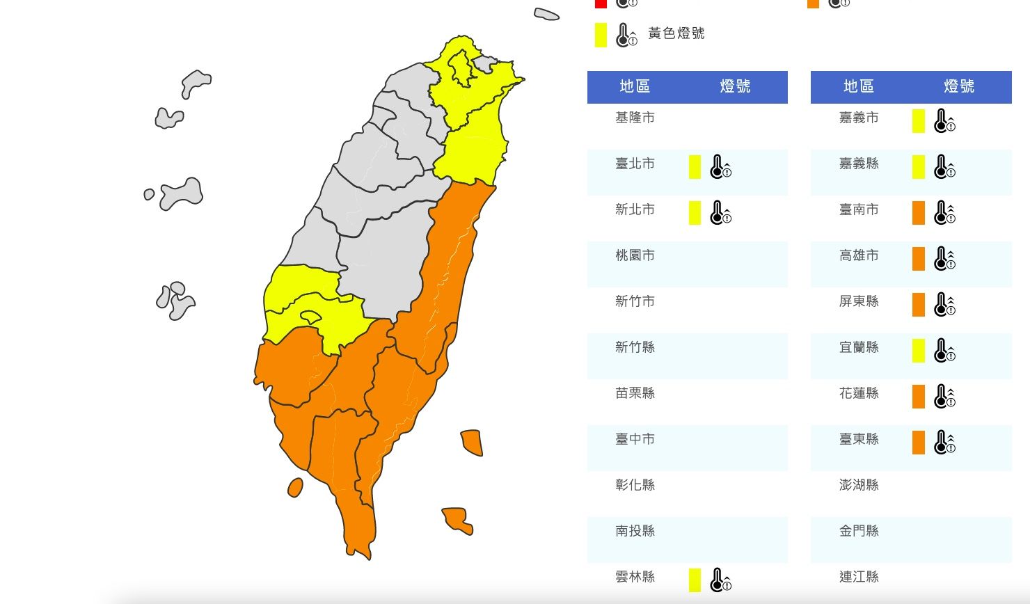 ▲▼高溫燈號。（圖／中央氣象局）