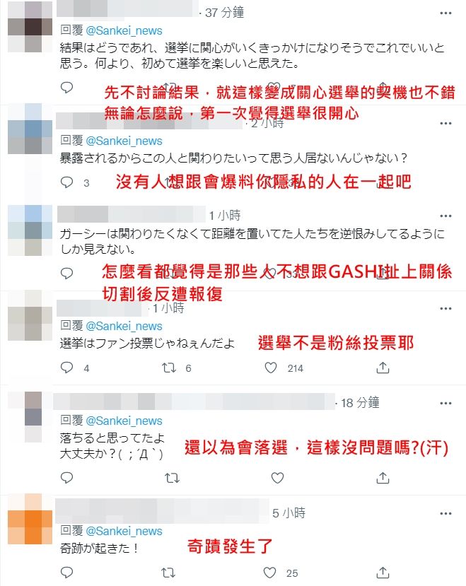 ▲▼東谷義和當選參議員，網友反應兩極。（圖／翻攝自推特／產經新聞官方推特）