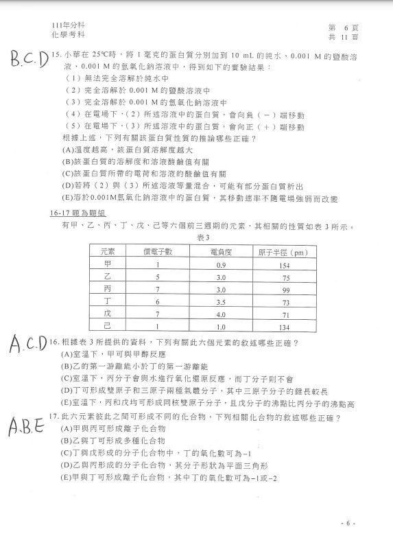 ▲▼台北市補教協會提供化學科參考答案。（圖／記者許敏溶攝）