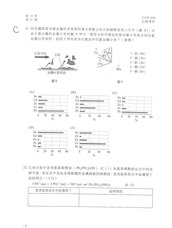 ▲▼台北市補教協會提供化學科參考答案。（圖／記者許敏溶攝）