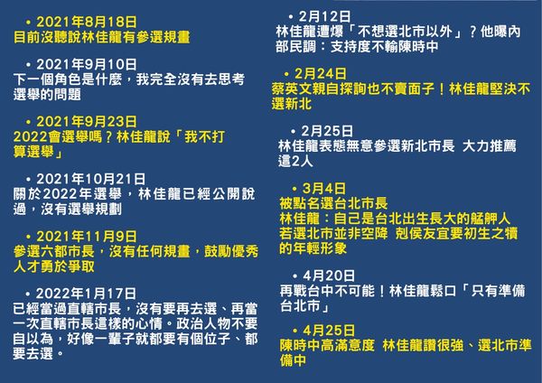 ▲國民黨新北市黨團國民黨新北市黨團召開記者會抨擊林佳龍。（圖／黨團提供）