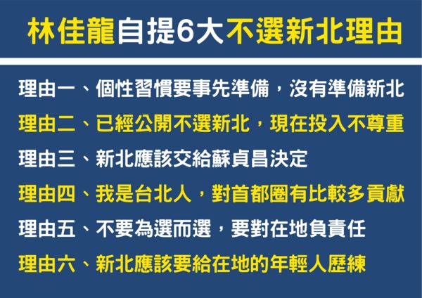 ▲國民黨新北市黨團國民黨新北市黨團召開記者會抨擊林佳龍。（圖／黨團提供）