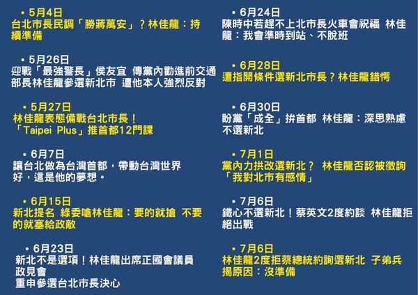 ▲國民黨新北市黨團國民黨新北市黨團召開記者會抨擊林佳龍。（圖／黨團提供）