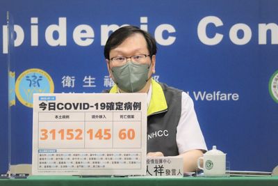 快訊／本土病例「降幅趨緩」！今增31152例　各縣市分佈曝光