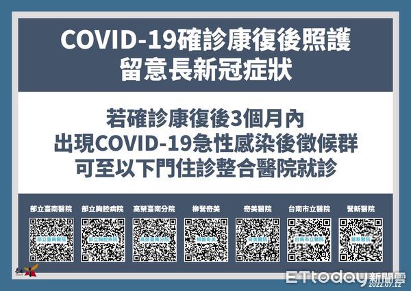 ▲台南市副市長趙卿惠代市長黃偉哲率衛生局長許以霖，向市民說明目前疫情狀況、疫苗接種情形、長新冠門診設置及接送入境親友防疫措施宣導。（圖／記者林悅翻攝，下同）