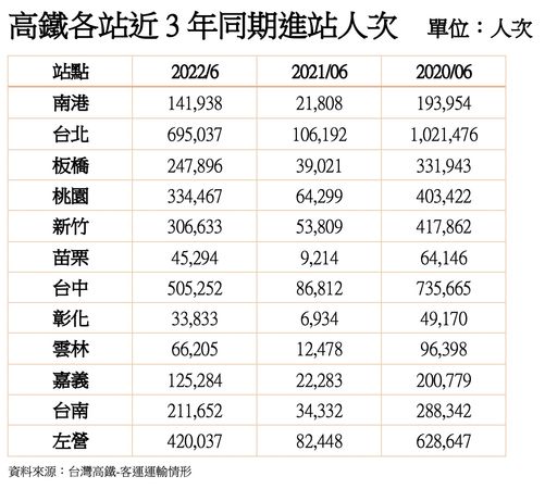 ▲▼             。（圖／記者陳筱惠攝）