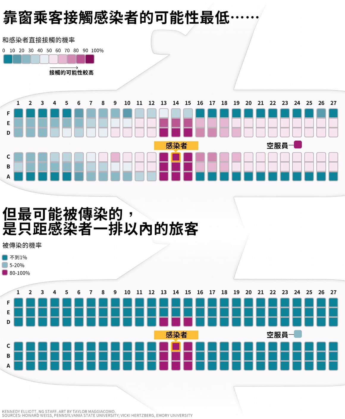 （圖／黃軒授權提供）