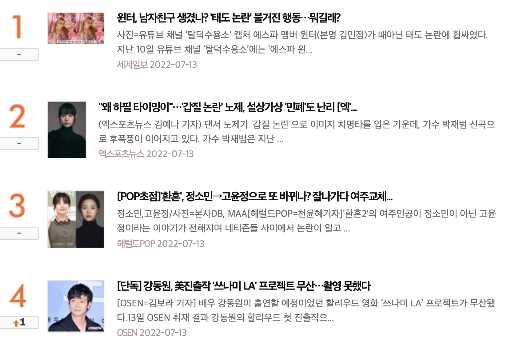 ▲Winter手機不離身引起態度爭議，13日成為韓媒第一名娛樂新聞。（圖／翻攝自脫粉收容所YouTube、nate）