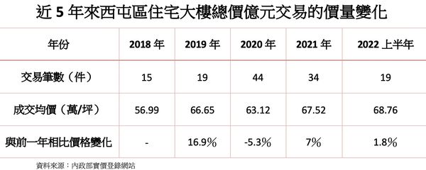 ▲▼             。（圖／記者陳筱惠攝）