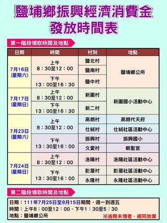 ▲鹽埔鄉發放振興現金每人千元             。（圖／取自鹽埔鄉長呂家萱臉書）