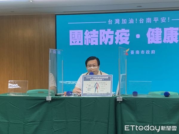 ▲台南市13日新增2244名COVID-19本土個案，台南市7家醫院提供長新冠門住診整合醫療服務。（圖／記者林悅翻攝，下同）