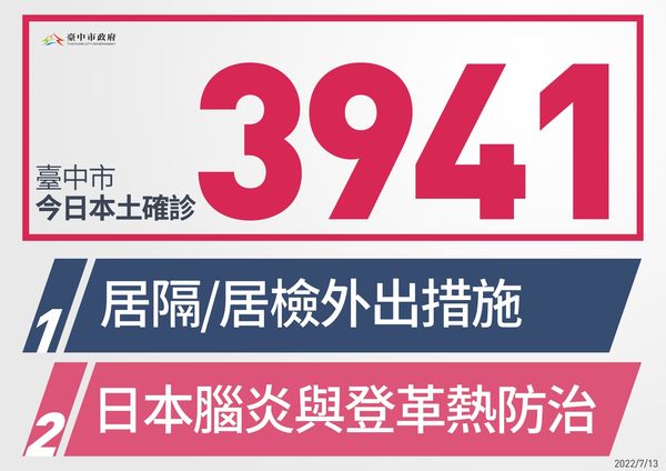 ▲▼台中副市長陳子敬13日針對疫情說明。（圖／台中市府提供）