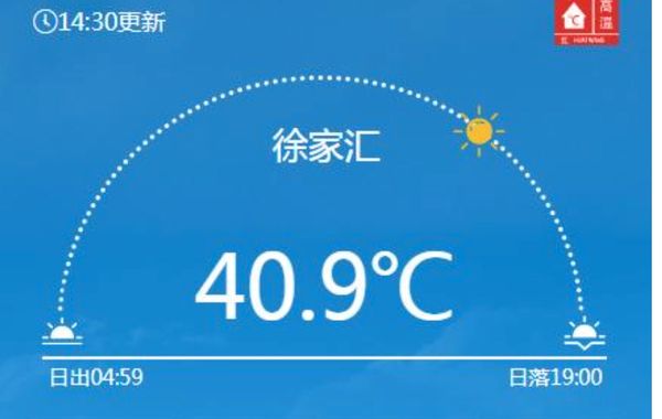 ▲▼ 上海飆高溫40.9度            。（圖／翻攝 上海市天氣）