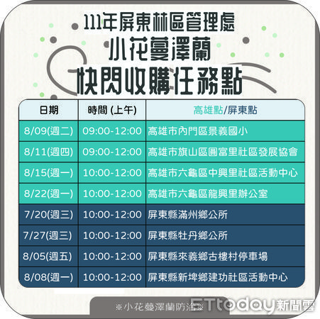 ▲屏東林管處小花蔓澤蘭快閃收購作業             。（圖／記者陳崑福翻攝，下同）